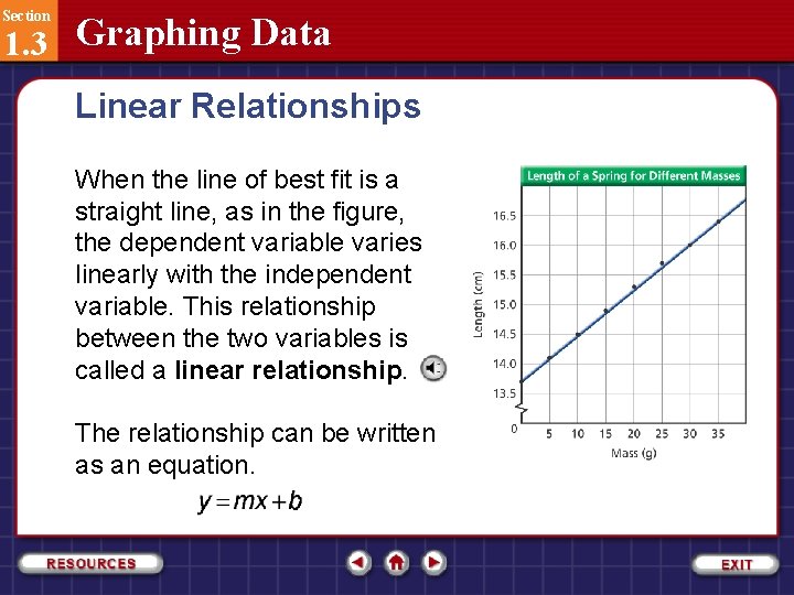 Section 1. 3 Graphing Data Linear Relationships When the line of best fit is