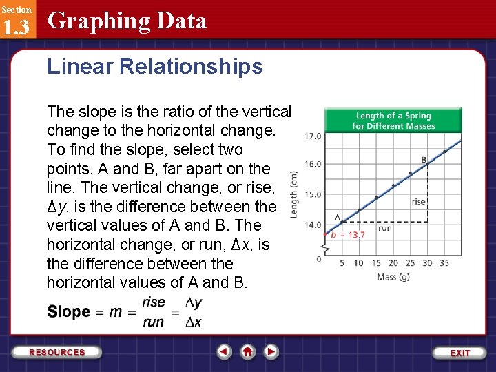 Section 1. 3 Graphing Data Linear Relationships The slope is the ratio of the