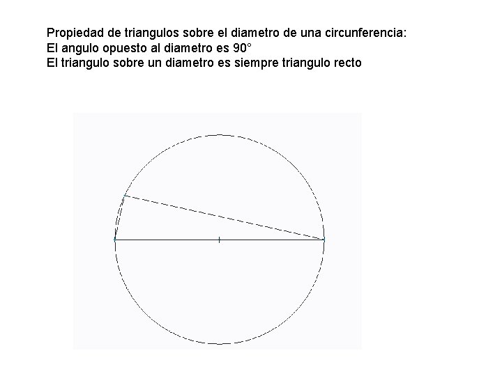 Propiedad de triangulos sobre el diametro de una circunferencia: El angulo opuesto al diametro