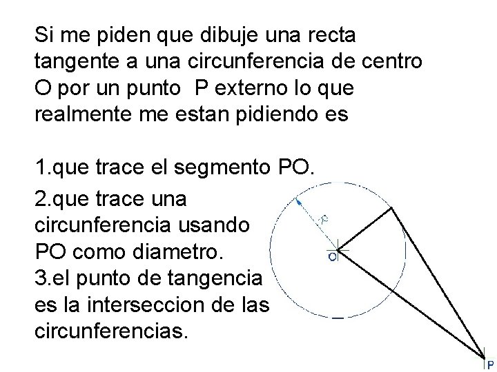 Si me piden que dibuje una recta tangente a una circunferencia de centro O