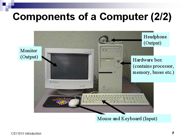 Components of a Computer (2/2) Headphone (Output) Monitor (Output) Hardware box (contains processor, memory,