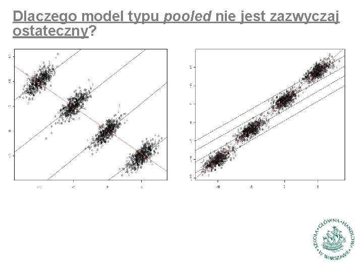 Dlaczego model typu pooled nie jest zazwyczaj ostateczny? 