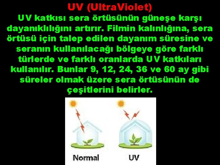 UV (Ultra. Violet) UV katkısı sera örtüsünün güneşe karşı dayanıklılığını artırır. Filmin kalınlığına, sera