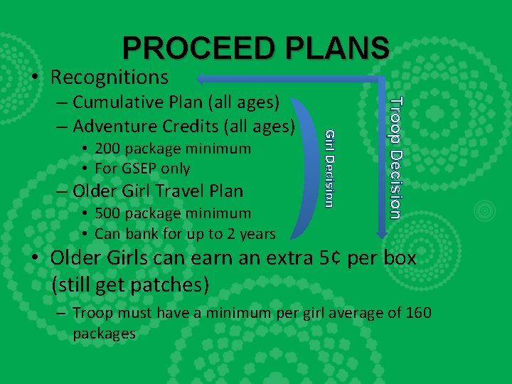 PROCEED PLANS • Recognitions – Older Girl Travel Plan • 500 package minimum •