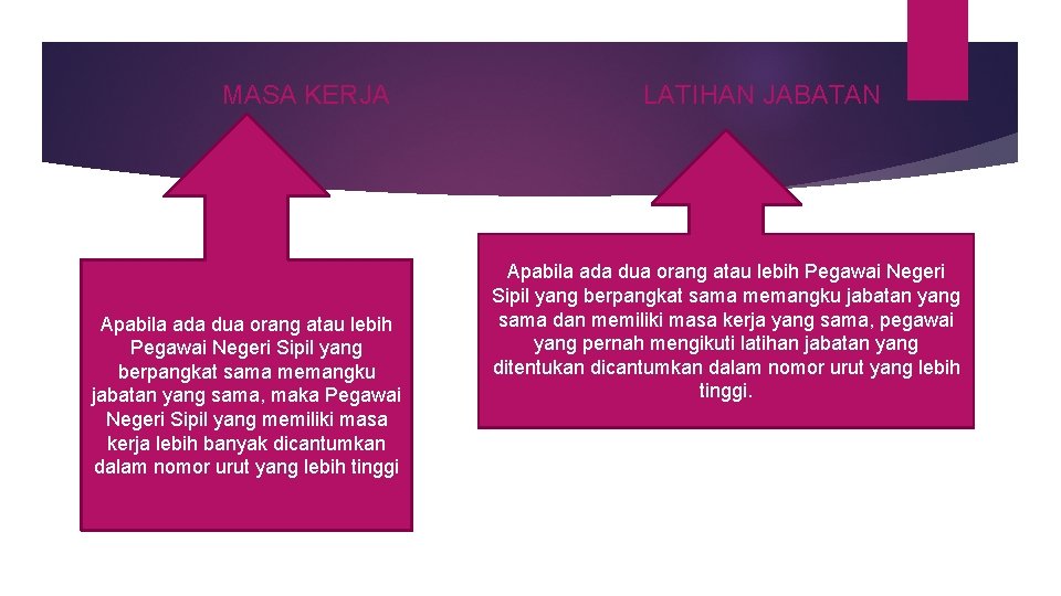 MASA KERJA Apabila ada dua orang atau lebih Pegawai Negeri Sipil yang berpangkat sama