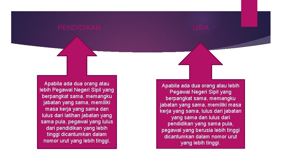 PENDIDIKAN USIA Apabila ada dua orang atau lebih Pegawai Negeri Sipil yang berpangkat sama,