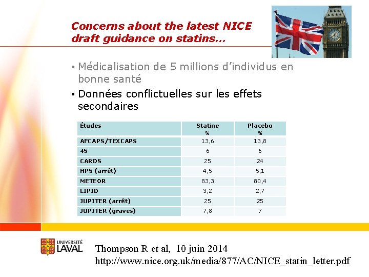 Concerns about the latest NICE draft guidance on statins… • Médicalisation de 5 millions