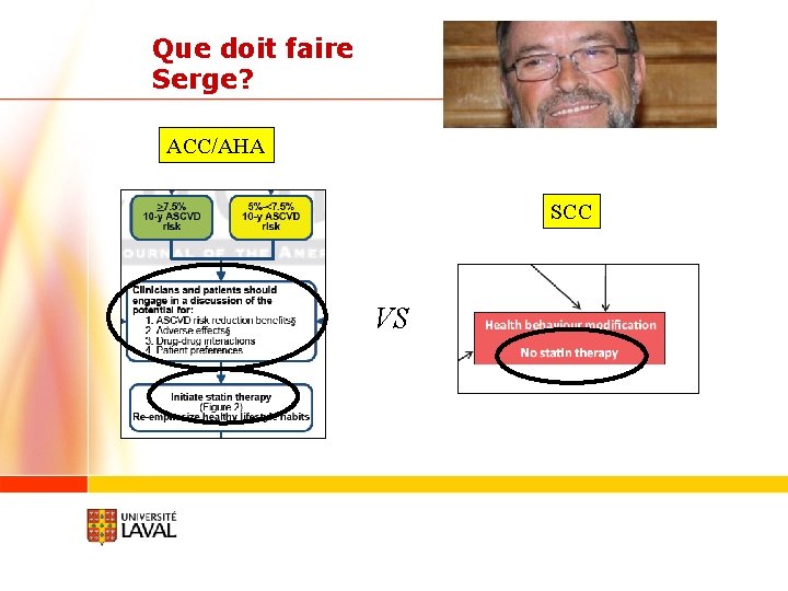 Que doit faire Serge? ACC/AHA SCC VS 