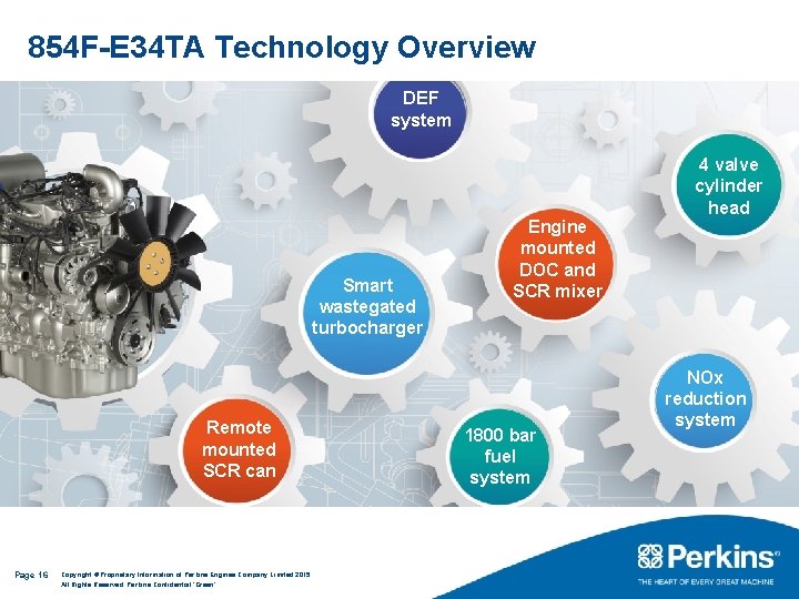 854 F-E 34 TA Technology Overview DEF system Smart wastegated turbocharger Remote mounted SCR