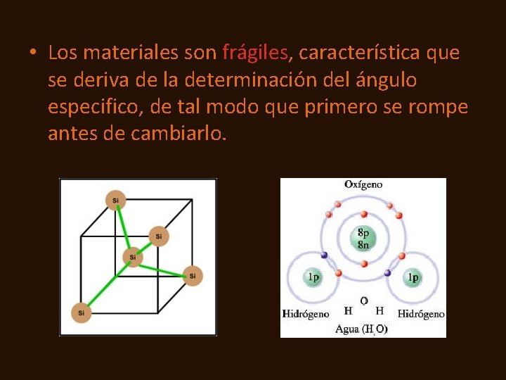  • Los materiales son frágiles, característica que se deriva de la determinación del