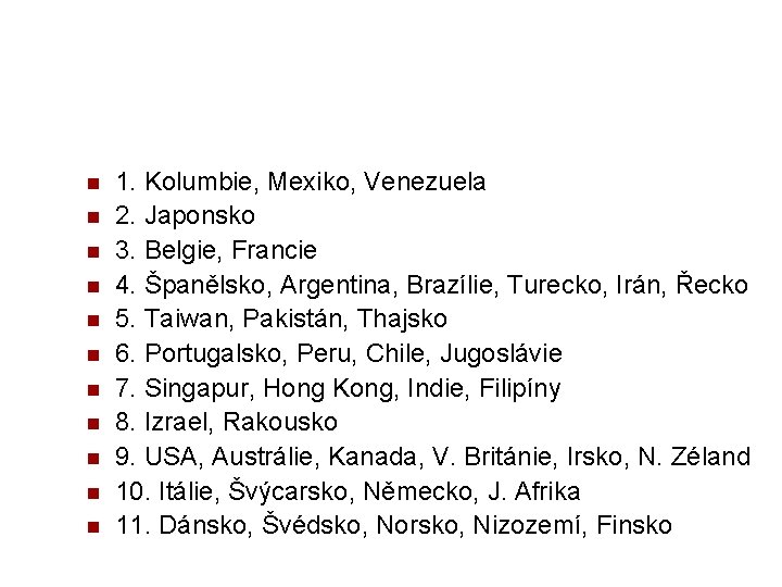 n n n 1. Kolumbie, Mexiko, Venezuela 2. Japonsko 3. Belgie, Francie 4. Španělsko,