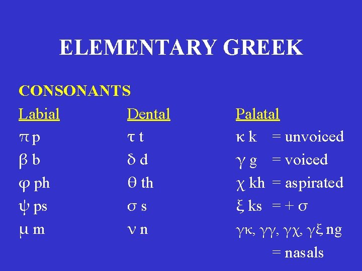 ELEMENTARY GREEK CONSONANTS Labial Dental πp τt βb δd φ ph θ th ψ ELEMENTARY GREEK CONSONANTS Labial Dental πp τt βb δd φ ph θ th ψ
