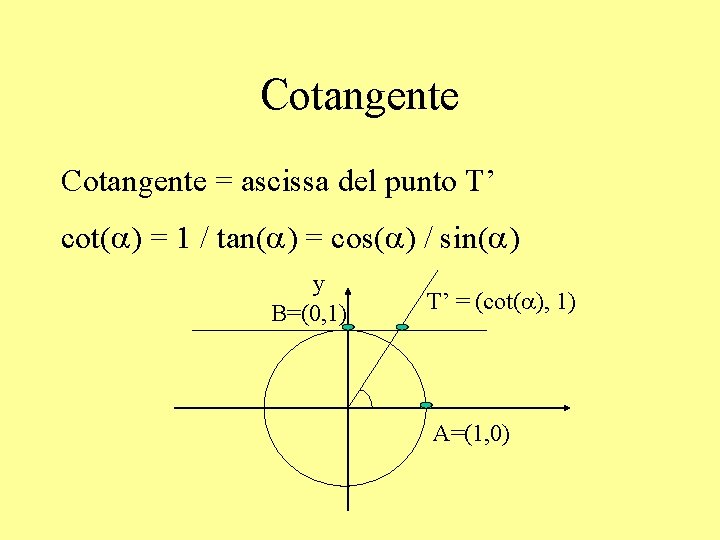 Cotangente = ascissa del punto T’ cot(a) = 1 / tan(a) = cos(a) /