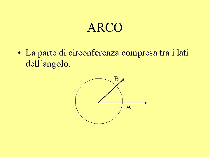 ARCO • La parte di circonferenza compresa tra i lati dell’angolo. B A 