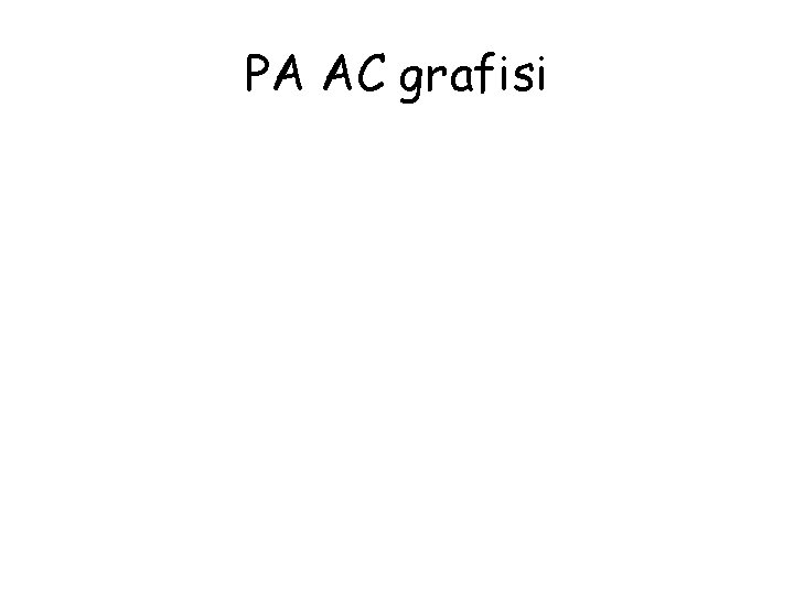 PA AC grafisi 