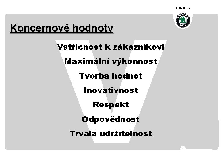 V SIMPLY CLEVER Koncernové hodnoty Vstřícnost k zákazníkovi Maximální výkonnost Tvorba hodnot Inovativnost Respekt