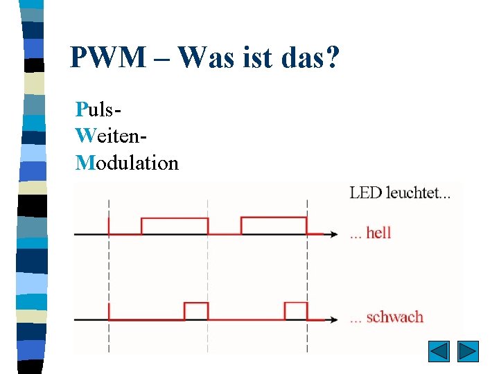 PWM – Was ist das? Puls. Weiten. Modulation 