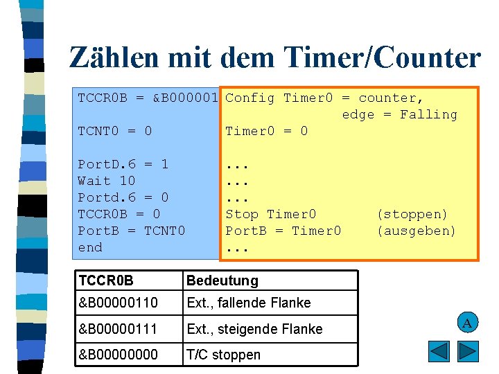 Zählen mit dem Timer/Counter TCCR 0 B = &B 00000110 Config (externer Timer 0