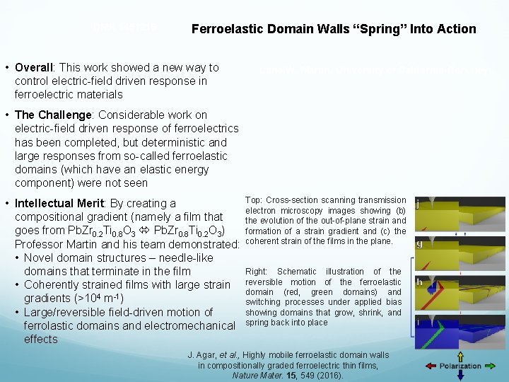 DMR 1451219 Ferroelastic Domain Walls “Spring” Into Action • Overall: This work showed a