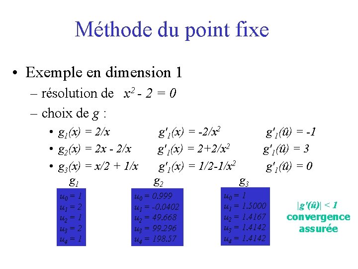 Méthode du point fixe • Exemple en dimension 1 – résolution de x 2
