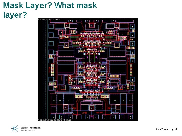 Mask Layer? What mask layer? Lisa Zavieh pg. 15 