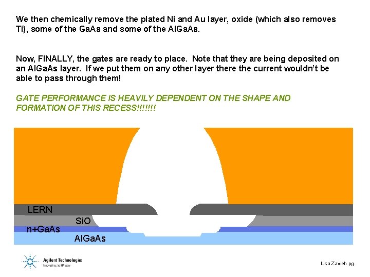 We then chemically remove the plated Ni and Au layer, oxide (which also removes