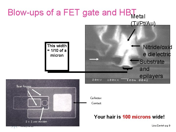 Blow-ups of a FET gate and HBT Metal (Ti/Pt/Au) This width = 1/10 of