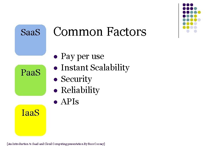 Saa. S Common Factors l Paa. S l l Pay per use Instant Scalability Saa. S Common Factors l Paa. S l l Pay per use Instant Scalability