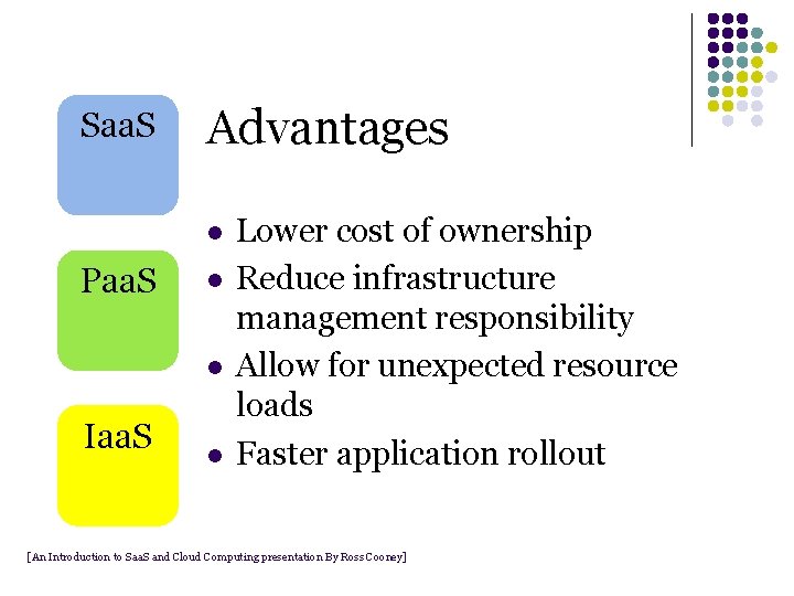 Saa. S Advantages l Paa. S l l Iaa. S l Lower cost of Saa. S Advantages l Paa. S l l Iaa. S l Lower cost of