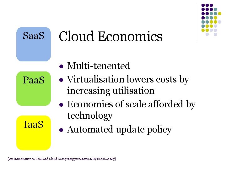 Saa. S Cloud Economics l Paa. S l l Iaa. S l Multi-tenented Virtualisation Saa. S Cloud Economics l Paa. S l l Iaa. S l Multi-tenented Virtualisation