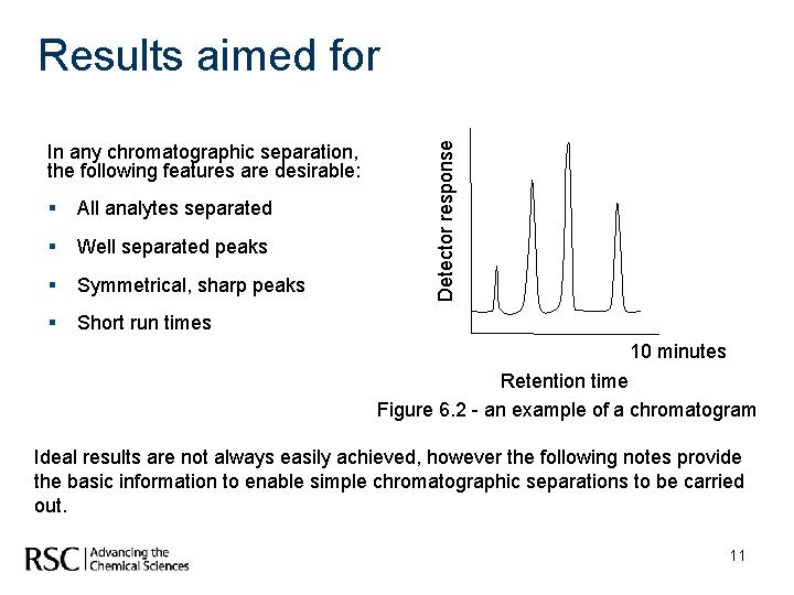 In any chromatographic separation, the following features are desirable: § All analytes separated §