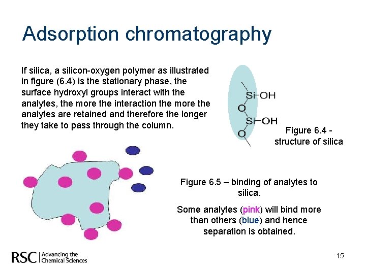Adsorption chromatography If silica, a silicon-oxygen polymer as illustrated in figure (6. 4) is