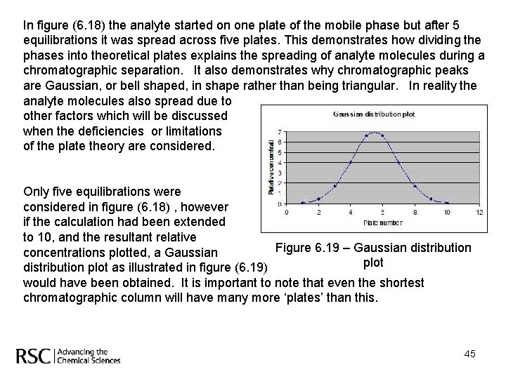 In figure (6. 18) the analyte started on one plate of the mobile phase