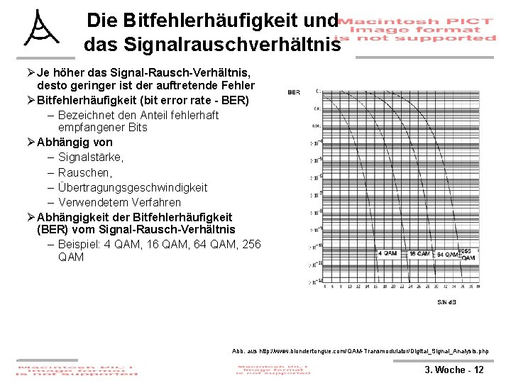 Die Bitfehlerhäufigkeit und das Signalrauschverhältnis Ø Je höher das Signal-Rausch-Verhältnis, desto geringer ist der