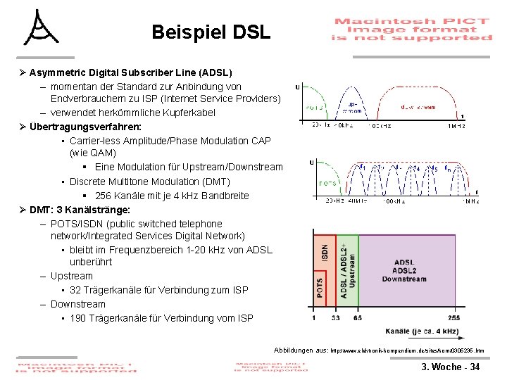 Beispiel DSL Ø Asymmetric Digital Subscriber Line (ADSL) – momentan der Standard zur Anbindung