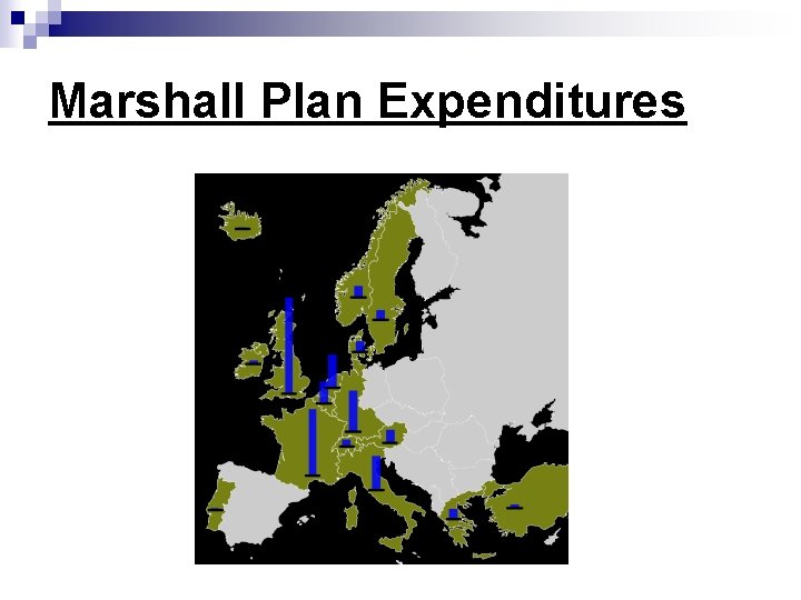 Marshall Plan Expenditures Marshall Plan Expenditures