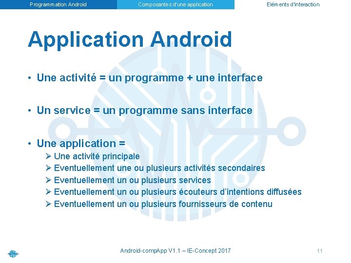 Programmation Android Composantes d’une application Eléments d’interaction Application Android • Une activité = un