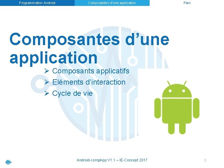 Programmation Android Composantes d’une application Plan Composantes d’une application Ø Composants applicatifs Ø Eléments