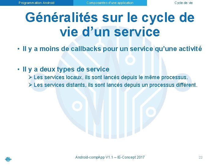 Programmation Android Composantes d’une application Cycle de vie Généralités sur le cycle de vie
