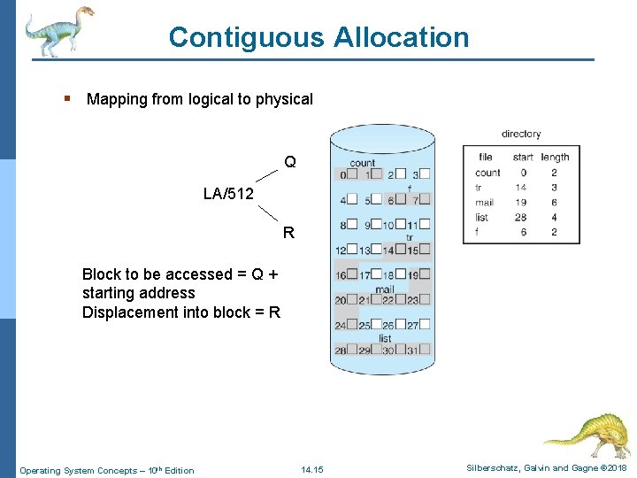 Contiguous Allocation § Mapping from logical to physical Q LA/512 R Block to be
