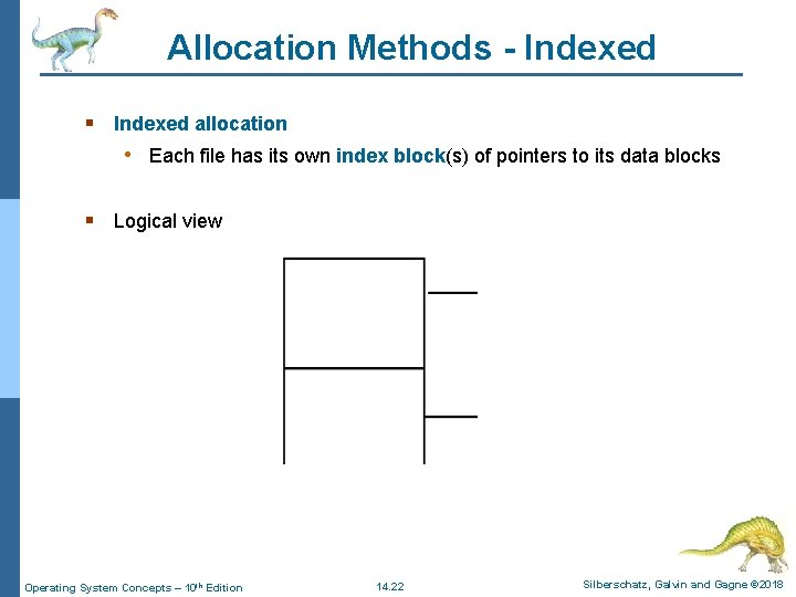 Allocation Methods - Indexed § Indexed allocation • Each file has its own index