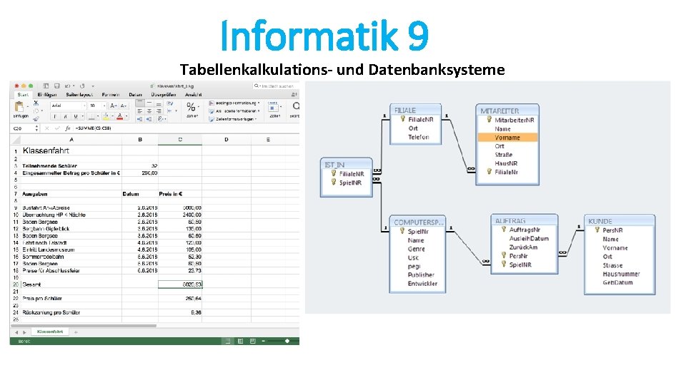 Informatik 9 Tabellenkalkulations- und Datenbanksysteme 