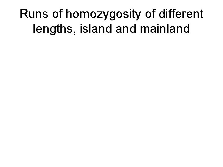 Runs of homozygosity of different lengths, island mainland 