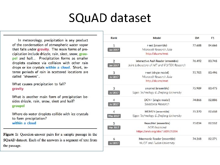 SQu. AD dataset 