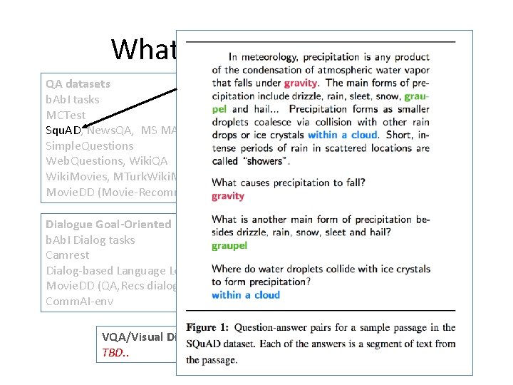 What Tasks are Inside? QA datasets b. Ab. I tasks MCTest Squ. AD, News.