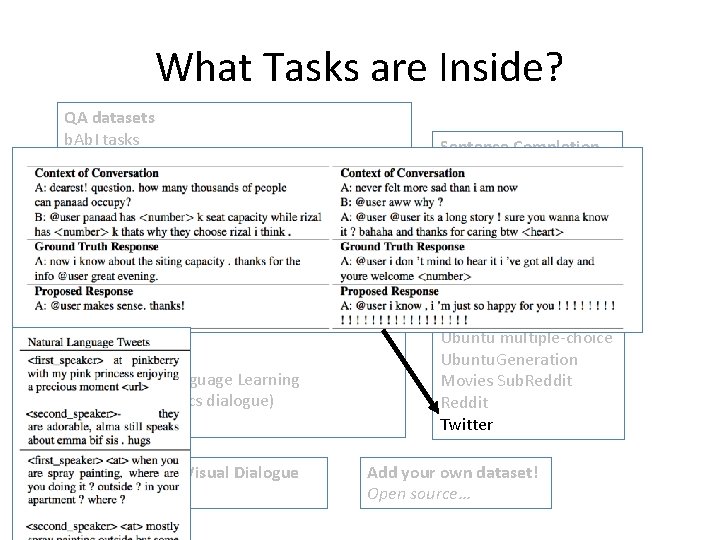 What Tasks are Inside? QA datasets b. Ab. I tasks MCTest Squ. AD, News.