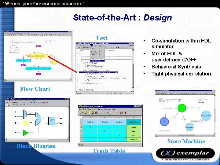 State-of-the-Art : Design Text • • Co-simulation within HDL simulator Mix of HDL &