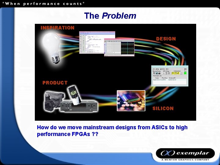 The Problem INSPIRATION DESIGN PRODUCT SILICON How do we move mainstream designs from ASICs