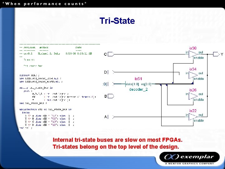 Tri-State Internal tri-state buses are slow on most FPGAs. Tri-states belong on the top