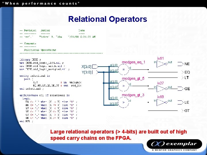 Relational Operators Large relational operators (> 4 -bits) are built out of high speed